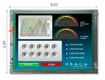 8.4 Module